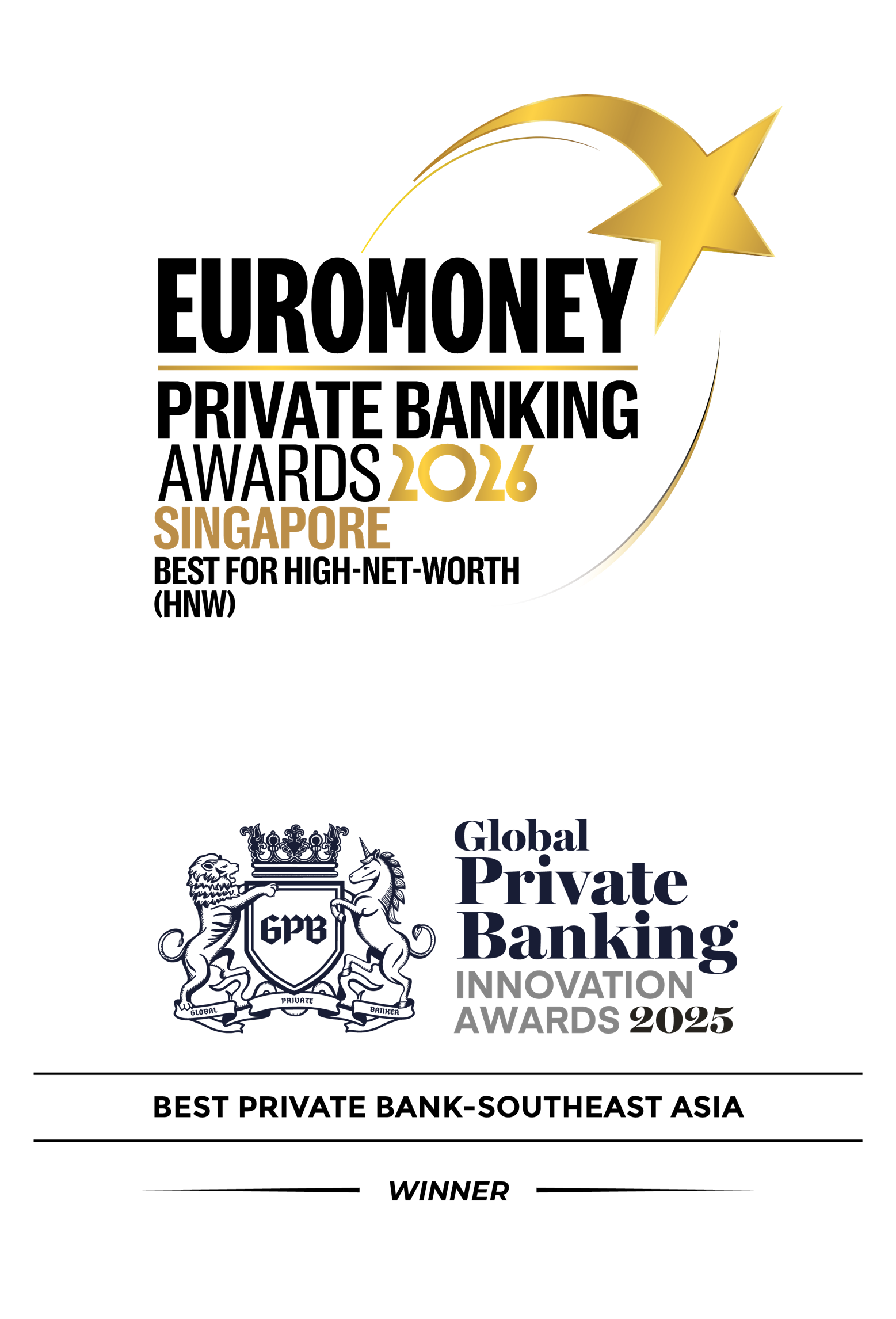 Best private bank for HNW
