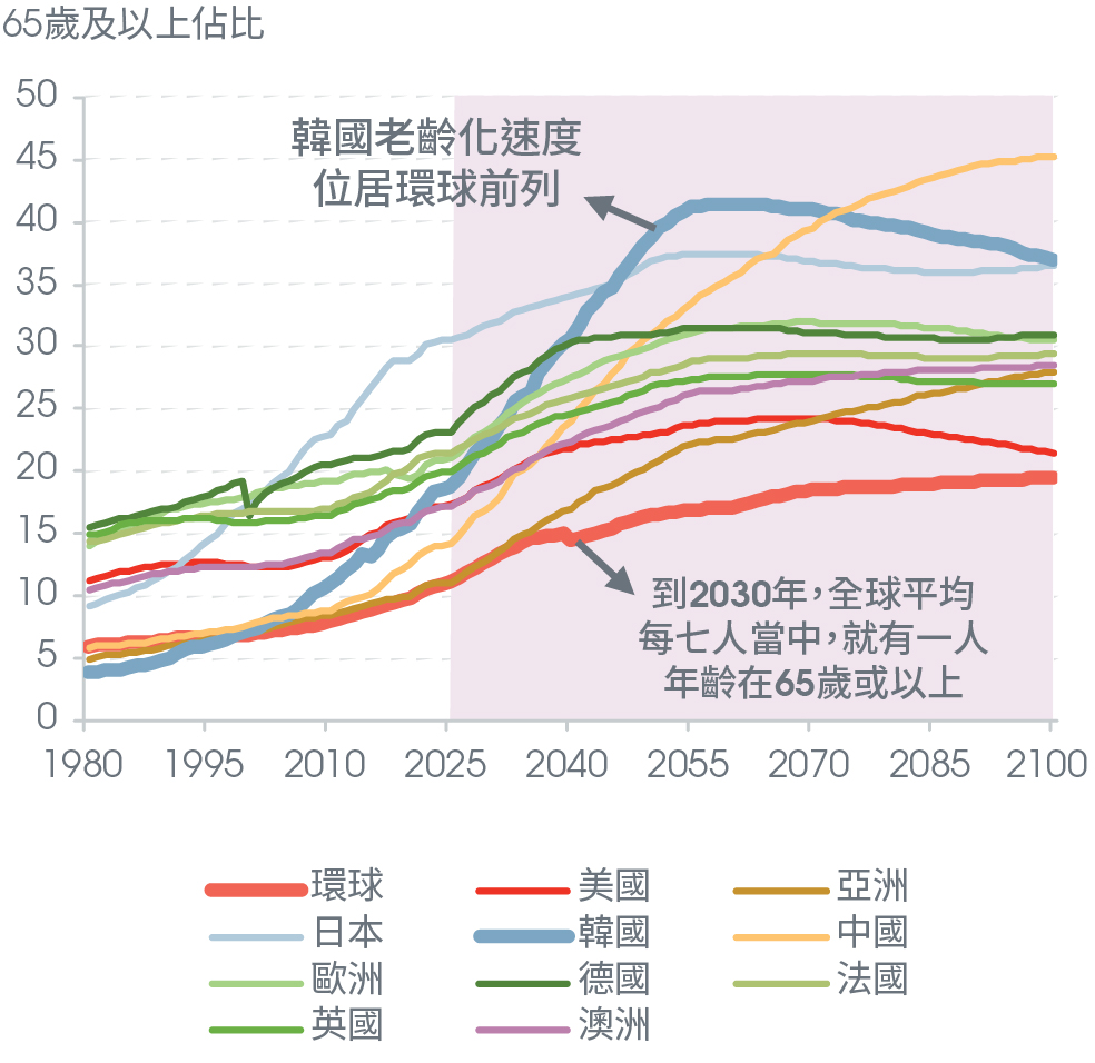 2024年中國工業機械人裝機量