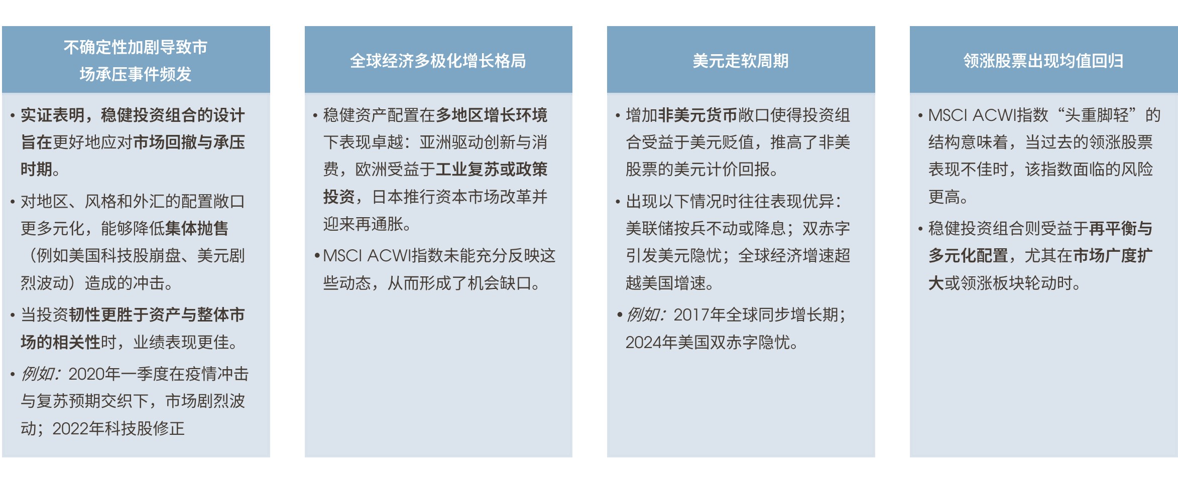 区域多元化股票投资组合可把握长期关键趋势